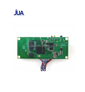 Mô-đun <span class=keywords><strong>camera</strong></span> an ninh AI tính toán biên CMOS RV1126, dùng cho khu vườn riêng, công viên công cộng, tòa nhà văn phòng, giám sát y tế, công nghiệp - Product Image 1