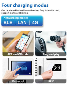 เครื่องชาร์จรถยนต์ไฟฟ้ากระแสตรงแบบเร็ว CCS1 CCS2 CHAdeMO GBT NACS IP54 สำหรับใช้งานเชิงพาณิชย์ - Product Image 3