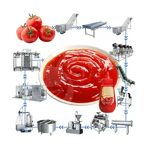 Máquina de fazer molho de tomate ORME Linha de processo de pasta de tomate Preço da linha de produção de molho de tomate