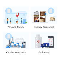 Feasycom FSC-BP106 Dialog DA14531 IP67 Bluetooth 5.1 Low Energy Asset Tracking iBeacon Tag BT Eddystone Broadcast BLE Beacon