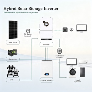 Invertisseurs solaires hybrides IP65 sur réseau et hors réseau 16KW 18KW 20KW à onde sinusoïdale pure triphasée parallèle - Product Image 3
