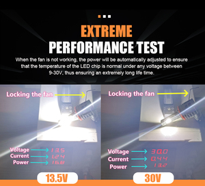 Mạnh mẽ CANBUS 60 Wát Mini New Phụ Kiện Xe Hơi <span class=keywords><strong>V2</strong></span> Led Đèn Pha Bóng đèn H1 H3 H4 H11 9005 LED xe đèn tự động 9012 xe Led Đèn Pha - Product Image 6