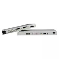 Fabricante Modular TDM sobre IP E1 TDM sobre Ethernet Voz sobre IP