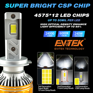 Evitek หลอดไฟหน้ารถยนต์ LED พลังงานสูงใน N11 24000lm 240W H1 H7 H11 9006ไฟหน้ารถ LED 6500K - Product Image 2