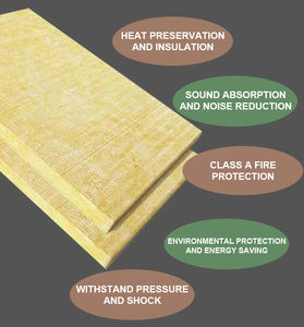 Tradicional 25-200mm Construção Engenharia E Real Estate Board Lã Escória Painéis Acústicos Lã Mineral Rock Lã Vidro - Product Image 4