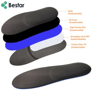 <span class=keywords><strong>Semelles</strong></span> <span class=keywords><strong>orthopédiques</strong></span> thermiques en EVA <span class=keywords><strong>thermoformées</strong></span> sur mesure pour four à micro-ondes - Product Image 5