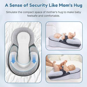 Baby Feeding Support Wedge Pillow Infant Nursing <strong>Cushion</strong> with Gentle Incline Portable <strong>Lounger</strong> Support - Product Image 3