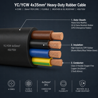 Câble électrique toronné basse tension YC YCW 4x35mm en cuivre pur isolé XLPE, 4 conducteurs, 450V, gaine PVC robuste, IP44, alimentation