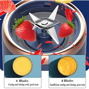 Mixeur Portable Sans Fil 6 Lames 400ML USB pour Smoothies, Jus de Fruits, Aliments et Glace Pilée - Mini Presse-Agrumes Rechargeable - Product Image 2