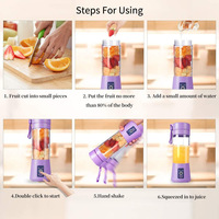 Hete Verkoopproducten Draagbare Liquidizer Blender Usb Elektrische Sapmachine Fruitpers Persoonlijke Citroenpers Afzuigmachine