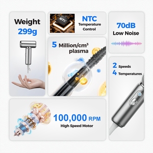 Set Asciugacapelli Mesky Hair Styler al Plasma da Viaggio Portatile Elettrico Piccolo Mini Brushless - Product Image 2