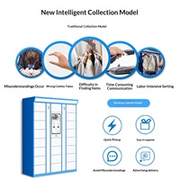 Armoire de lavage intelligente en libre-service, assemblée, résistante à la rouille, multi-niveaux, connectée au réseau, pour le lavage de chaussures/vêtements, à usage partagé sur campus