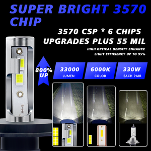 Nouvelle Conception Ampoule de Phare LED L35 H1/H3/H4/H7/H8/H11/9005/9006/HB3 120W 14000LM 6000K 12V Remplacement Universel pour Voiture - Product Image 3