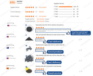 Bán buôn giá tốt nhất phun cát đúc <span class=keywords><strong>Grit</strong></span> thép <span class=keywords><strong>Grit</strong></span> GL25 gh25 GP25 Nhà Máy Giá phun cát mài mòn - Product Image 6