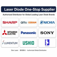 Diode laser verte scellée en plastique SHARP GH15250F8C 520nm 50mW pour module de test de communication par fibre optique télécom