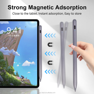 Stylet personnalisé OEM de fournisseur doré à bon <span class=keywords><strong>prix</strong></span> pour dessiner des stylets d'écriture manuscrite pour Apple Pencil <span class=keywords><strong>iPad</strong></span> 6e génération - Product Image 2