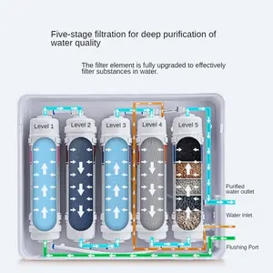 OEM/ODM casa lavello da cucina PP GAC CTO UF T33 5 stadi diretto acqua potabile UF filtro acqua alcalina depuratore
