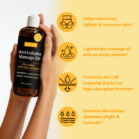 Minyak Pijat Kolagen Sel Punca 100% Murni untuk Mengencangkan Kulit dan Anti Selulit (Private Label)