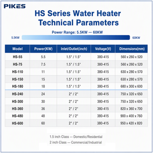 Calentador de agua eléctrico de alta calidad para <span class=keywords><strong>piscina</strong></span>, calentador de agua portátil para <span class=keywords><strong>piscina</strong></span> de pequeña potencia - Product Image 2