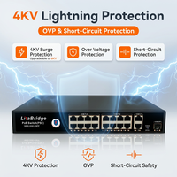 Switch PoE VLAN 19 Port 10/100M 2 Gigabit Uplink 1 SFP 300W Kapasitas 9.2Gbps Full-Duplex dengan AI Watchdog Berkinerja Tinggi
