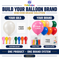 Ballons en latex à motifs de haute qualité, fabrication directe d'usine, OEM/ODM, CE/EN71/BSCI/CPC, pour la décoration et la personnalisation