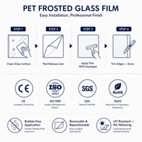 Film décoratif givré pour verre PET 2 mil, autocollant de fenêtre translucide pour la confidentialité, gravé à l'acide, prix usine B2B en gros