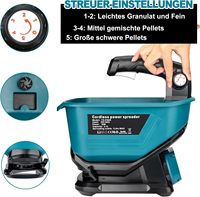 Épandeur d'engrais et de semences QIYUN pour batterie au lithium 18V Modèle DE-MT-PS05 Construction en plastique + métal