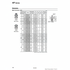 Raccord d'insertion pneumatique SMC KFH12U-04S pièces pneumatiques - Product Image 1
