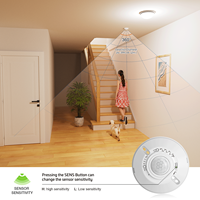 Détecteur de mouvement PIR à montage au plafond 100-265V AC 5A 360° ° Détection de la luminosité réglable avec temporisation pour le contrôle des ventilateurs