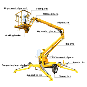 अच्छा सुरक्षा प्रदर्शन तौलिए बूम लिफ्ट/चेरी पिकर तौबल बूम लिफ्ट/20 मीटर टेलीस्कोपिक बूस्ट लिफ्ट - Product Image 1