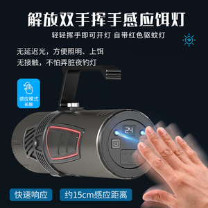ไฟฉายแบบชาร์จไฟได้ 12W LED อลูมิเนียมอัลลอยด์แบบซูมได้พร้อมไฟด้านข้างสำหรับการใช้งานการล่าสัตว์ตกปลากลางแจ้ง - Product Image 4