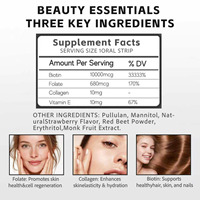 Bandes de vitamines orales dissolvables : Collagène, Folate, Biotine, Vitamine E – Naturelles, favorisent la santé de la peau, la régénération cellulaire et améliorent le bien-être général.