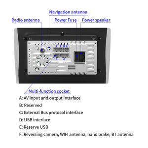 Sistema Multimedia para Auto <span class=keywords><strong>Caska</strong></span> F10 9/10\" Android IPS con DSP y Amplificador 2DIN Universal GPS/WiFi Estéreo TV Montaje en Tablero - Product Image 3