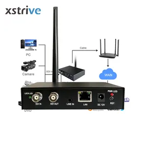 HEVC H.265 H.264 wifi 1080P60FPS SDI para IP transmissão ao vivo codificador de vídeo SRT RTMP transmissão ao vivo codificador