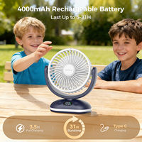 Ventilateur de table portable sans fil puissant à 4 vitesses avec lumière, batterie 4000 mAh, rotation à 120°, moteur BLDC, pour bureau personnel, extérieur et maison