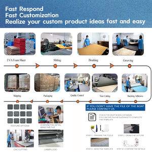 พรมเรือ EVA มีกาวในตัวสีแดงวัสดุพื้นทะเล - Product Image 4