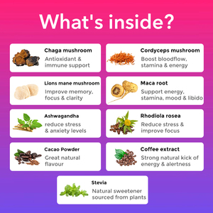 <span class=keywords><strong>Poudre</strong></span> de <span class=keywords><strong>chocolat</strong></span> aux champignons, café aux champignons, marque privée, Ashwagandha, Rhodiola Rosea, Cordyceps, <span class=keywords><strong>poudre</strong></span> de cacao - Product Image 3