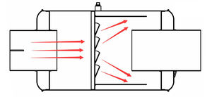 ट्रक के लिए 8 इंच यूनिवर्सल स्पार्क - Product Image 3