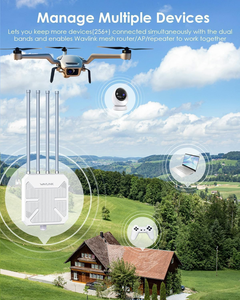 WAVLINK WL-WN573HX3 AX3000 WiFi 6 ตัวขยายสัญญาณไร้สายภายนอกอาคาร ระยะไกล รองรับ Dual Band/PoE/IP67 พร้อมฟังก์ชั่นไฟร์วอลล์ สำหรับ Starlink Farms - Product Image 2