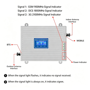 Vente chaude 2G 3G 4G 900 1800 2600Mhz Tri bande répéteur de réseau de <span class=keywords><strong>Signal</strong></span> de téléphone <span class=keywords><strong>portable</strong></span>/Booster/<span class=keywords><strong>amplificateur</strong></span> de <span class=keywords><strong>Signal</strong></span> - Product Image 3