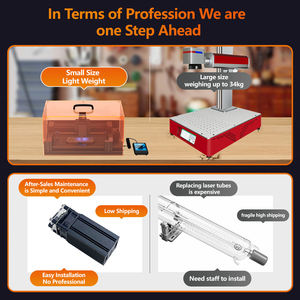 Nouvelle Machine de séparation Laser de couverture arrière de téléphone portable Srwor V2 pour <span class=keywords><strong>IPhone</strong></span> <span class=keywords><strong>11</strong></span> 12 13 14 15Pro Max réparation de retrait de verre de boîtier arrière - Product Image 2