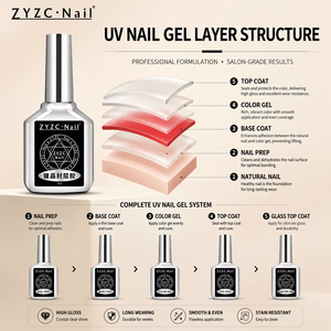 Kit de base coat et top coat en caoutchouc ZYZC sans résidu pour ongles fins, gel UV à retirer par trempage - Product Image 4