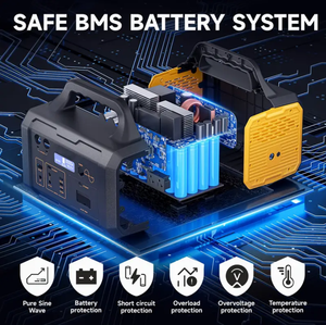 Station d'alimentation portable pour l'extérieur, station d'alimentation portable, batterie au lithium Lifepo4, 1000W, 1024WH, grande capacité - Product Image 3