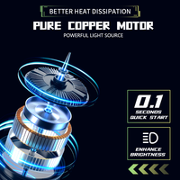 Ampoule de phare LED pour voiture 12V de type enfichable direct, facile à installer, haute qualité D9 H4/H1/H3/H11/H7/9005/9006