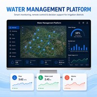 Plateforme de gestion intelligente des systèmes d'irrigation IoT avec surveillance en temps réel et installation basée sur le cloud