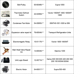 วาล์วขยายชิ้นส่วน OEM <span class=keywords><strong>66</strong></span>-8284 668284 TK-<span class=keywords><strong>66</strong></span>-8284สำหรับหน่วยทำความเย็น TS XDS 500 600 - Product Image 4