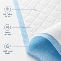 Feuilles absorbantes écologiques à séchage rapide pour chiot, avec noyau renforcé SAP, base PE anti-fuite, étanches IPX7, pour le nettoyage des chiens