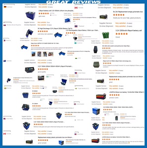 Batería de <span class=keywords><strong>Litio</strong></span> Monomérica de Ciclo Profundo LifePO4 de 3.2V 25Ah 27Ah 30Ah 40Ah para Almacenamiento de Energía Solar <span class=keywords><strong>Fotovoltaica</strong></span> - Product Image 5