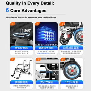 Silla de Ruedas Eléctrica Plegable Multifuncional Zoshine con Respaldo Alto Reclinable, Motor Dual de 250W para Personas con Discapacidad - Product Image 5