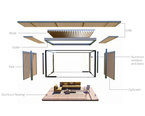 Pergola de <span class=keywords><strong>pavillon</strong></span> motorisée électrique en alliage d'aluminium avec fenêtre française intégrée, étanche et résistante à l'eau, pour cour extérieure - Product Image 5